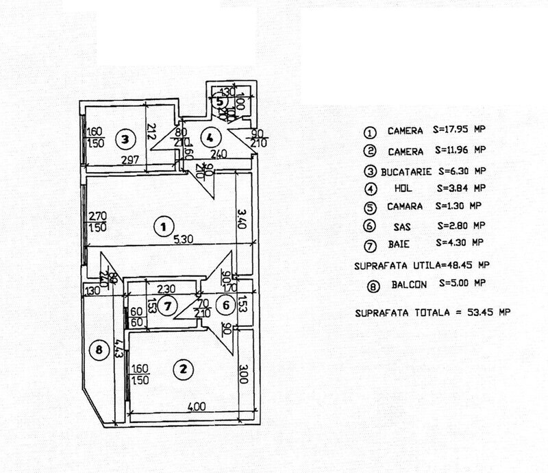 Obor, Colentina, Doamna Ghica,Tei,15 minute metrou